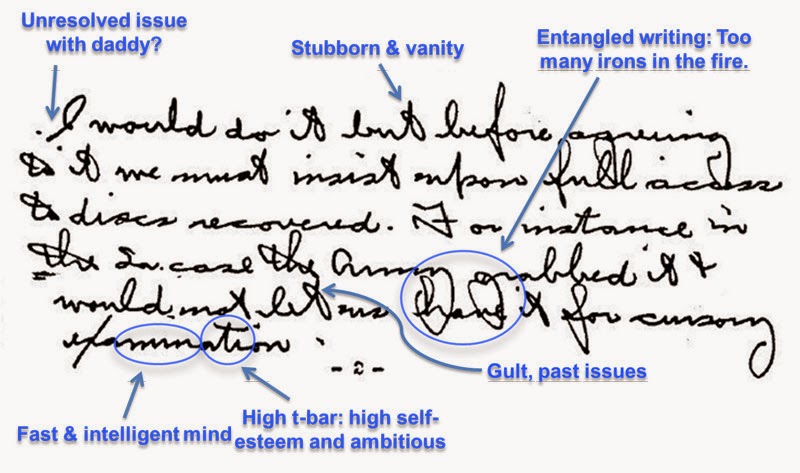 Free handwriting analysis chart
